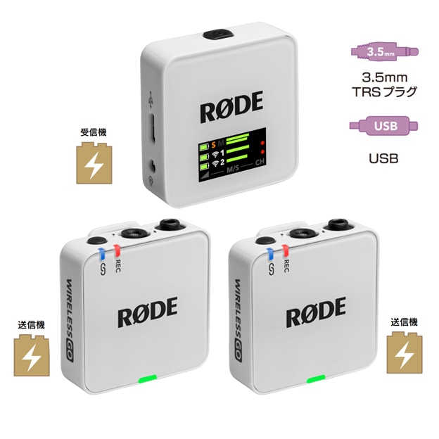 【保護シート付き】RODE(ロード) ワイヤレスゴー（第三世代） ホワイト / 32bit float対応ワイヤレスマイク / WIGOGEN3W