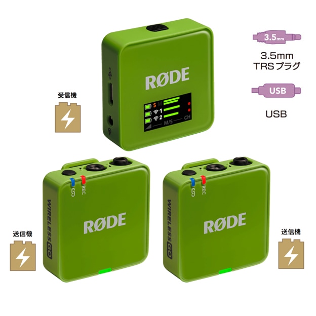 【保護シート付き】RODE(ロード) ワイヤレスゴー(第三世代) グリーン / 32bit float対応ワイヤレスマイク / WIGOGEN3GRE