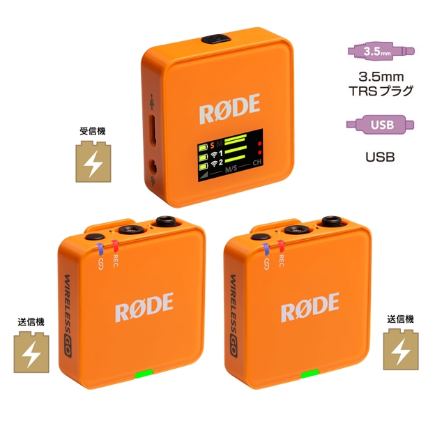 【保護シート付き】RODE(ロード) ワイヤレスゴー(第三世代) オレンジ / 32bit float対応ワイヤレスマイク / WIGOGEN3ORA