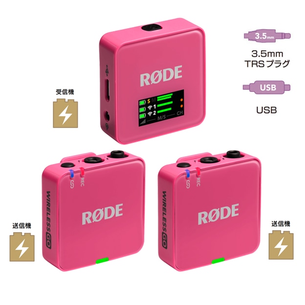 【保護シート付き】RODE(ロード) ワイヤレスゴー(第三世代) ピンク / 32bit float対応ワイヤレスマイク / WIGOGEN3PIN