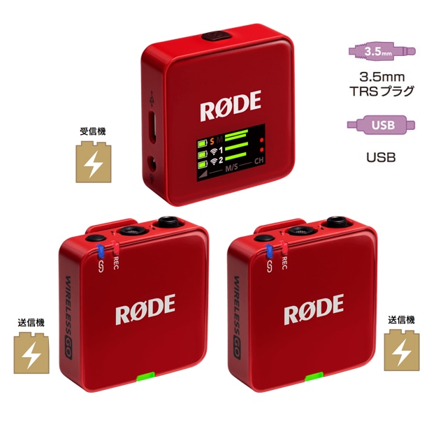 【保護シート付き】RODE(ロード) ワイヤレスゴー（第三世代） レッド / 32bit float対応ワイヤレスマイク / WIGOGEN3RED